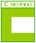 グループ12